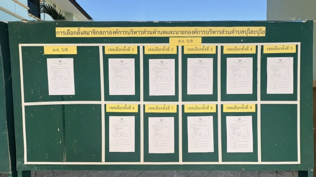 การเลือกตั้งสมาชิกสภาองค์การบริหารส่วนตำบลและนายกองค์การบริหารส่วนตำบลปุโละปุโย