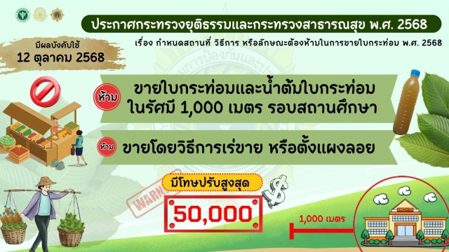 📣.ประชาสัมพันธ์ประกาศกระทรวงยุติธรรมและกระทรวงสาธารณสุขพ.ศ. 2568🍀